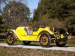 Stutz Bearcat 1914 года